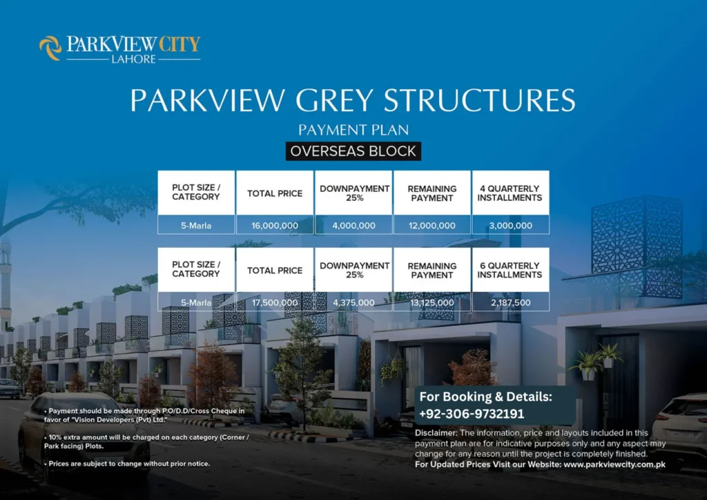 park view city Lahore grey structures payment plan