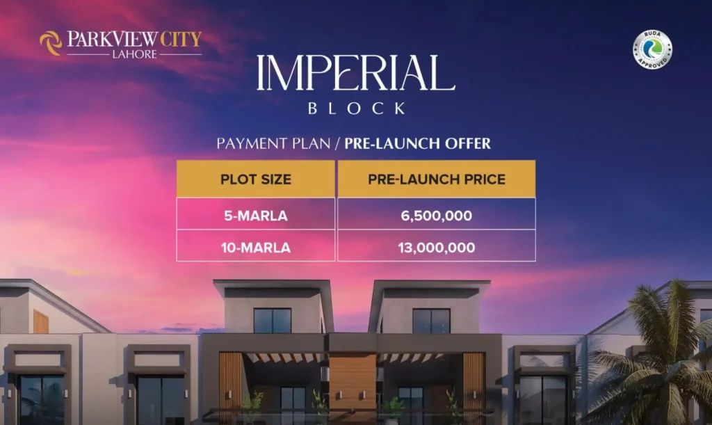 Imperial Block park view city lahore